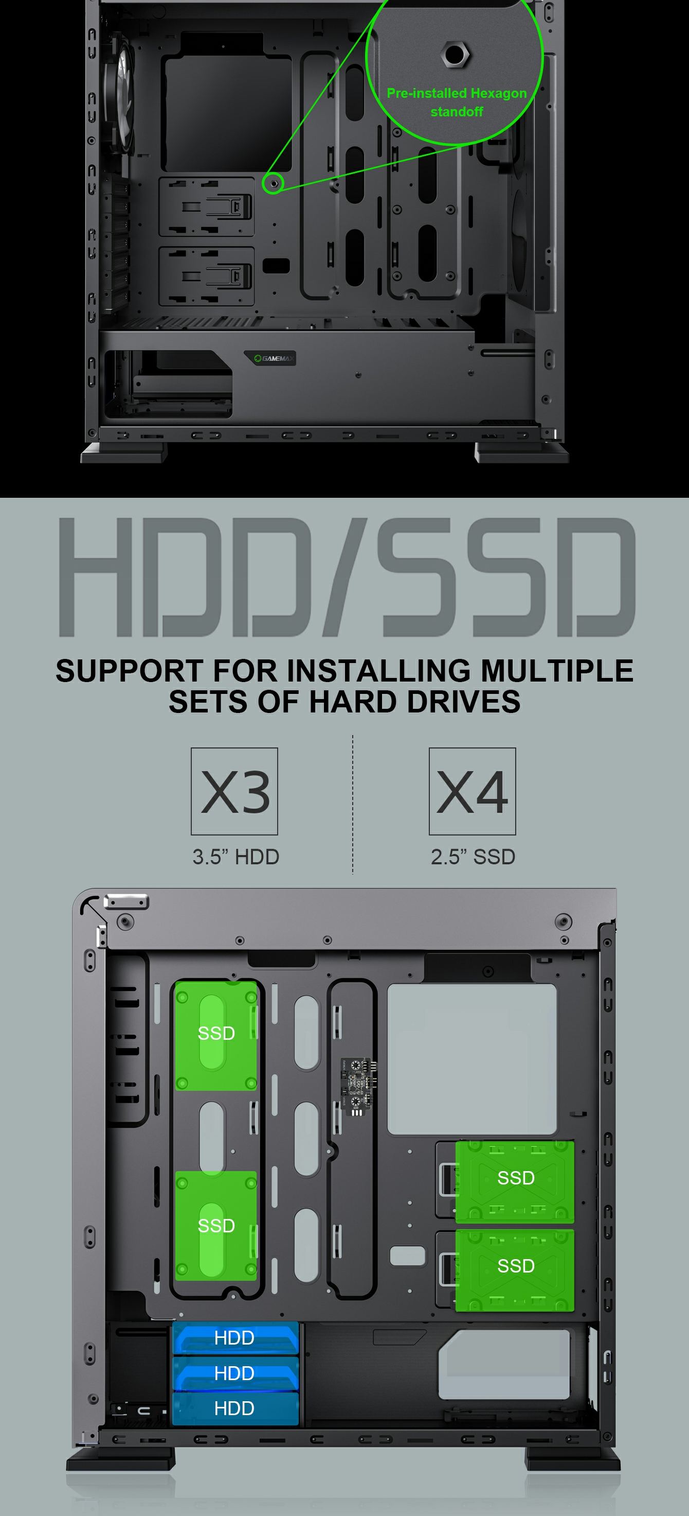 MGAMEMAX Case